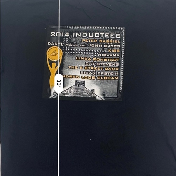 2014 Inductees Class, Rock and Roll Hall of Fame Tee Size 3XL - Picture 5 of 8